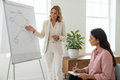 Coaching Vie